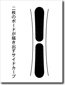 saidocarb